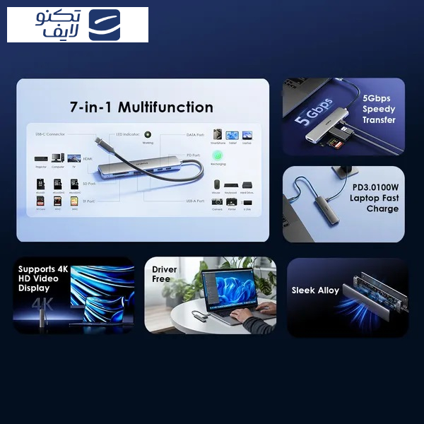 هاب 7 پورت USB-C اورایمو مدل PowerTrans