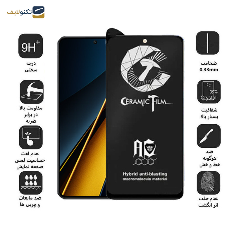 محافظ صفحه نمایش سرامیکی مات اپیکوی مدل CR7-M مناسب برای گوشی موبایل شیائومی Poco X6 Pro/ Poco X6/ Poco M6 Pro 4G