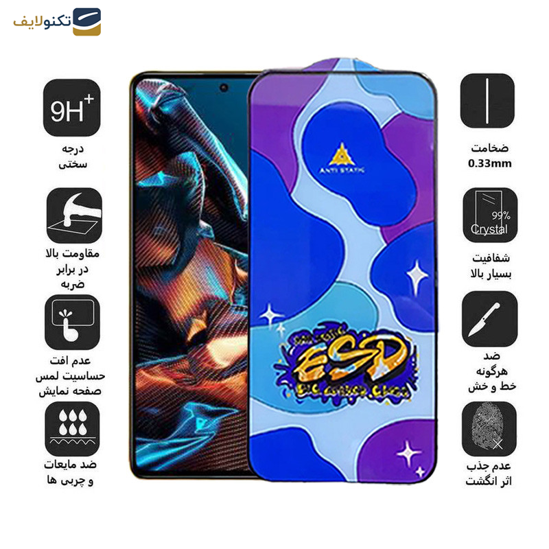  محافظ صفحه نمایش اپیکوی مدل Star ESD مناسب برای گوشی موبایل شیائومی Poco X5 Pro/Poco X5/Poco X4 Pro 5G/Poco X3 Pro/Poco X3 NFC/Poco X3