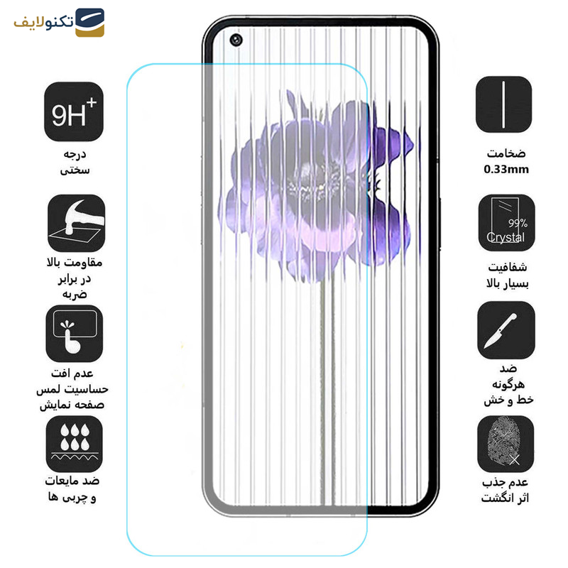محافظ صفحه نمایش اِپیکوی مدل Full-Clear مناسب برای گوشی موبایل ناتینگ Nothing Phone 1