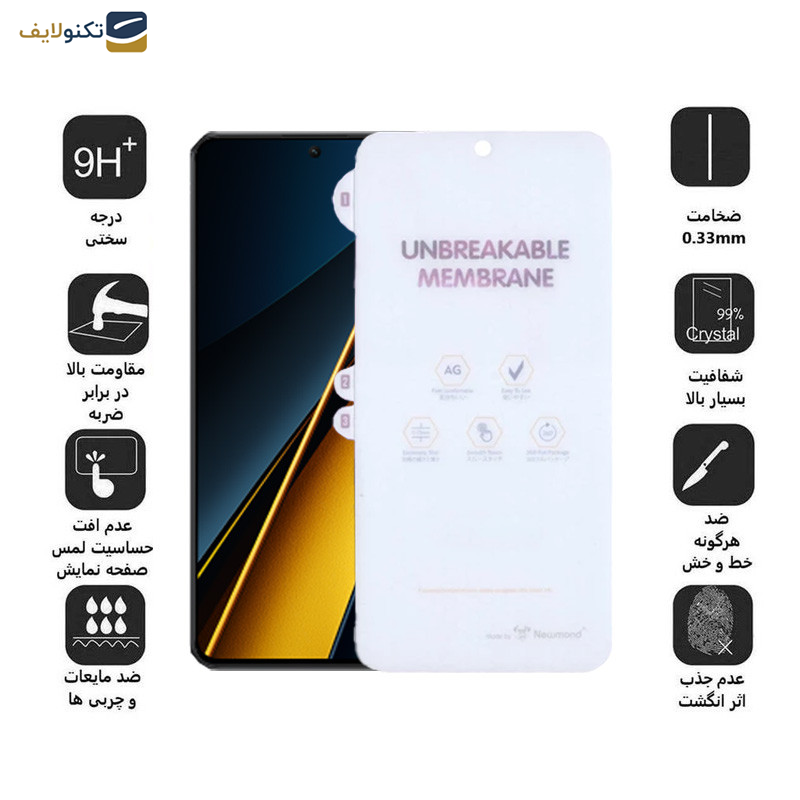 محافظ صفحه نمایش مات اپیکوی مدل Hydrogel-Matte مناسب برای گوشی موبایل شیائومی Xiaomi Poco X6 Pro/ X6/ M6 Pro 