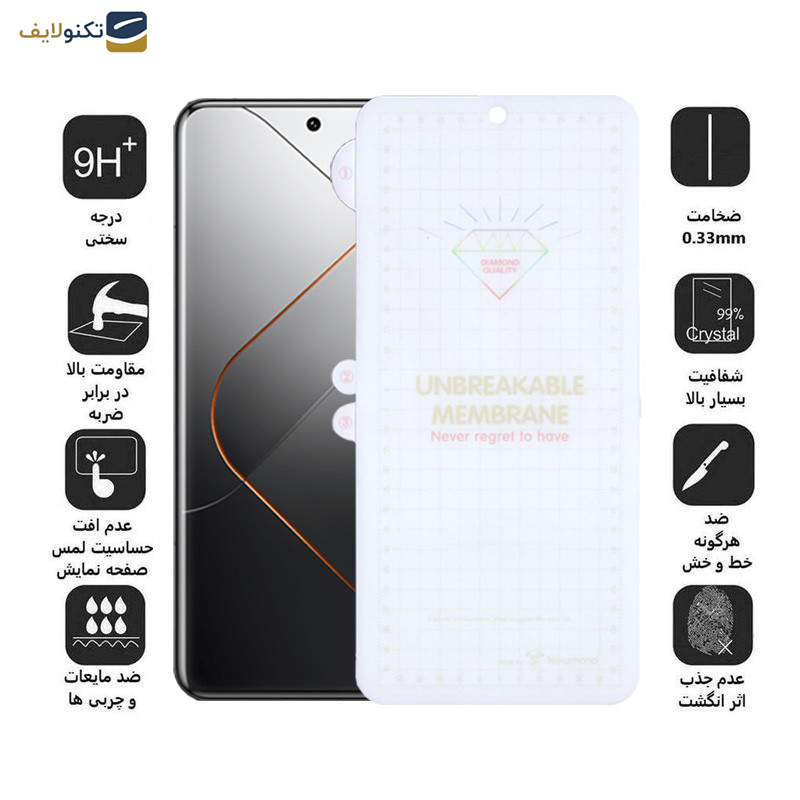 محافظ صفحه نمایش اپیکوی مدل Hydrogel مناسب برای گوشی موبایل شیائومی Xiaomi 14 Ultra/14 Pro/13 Pro