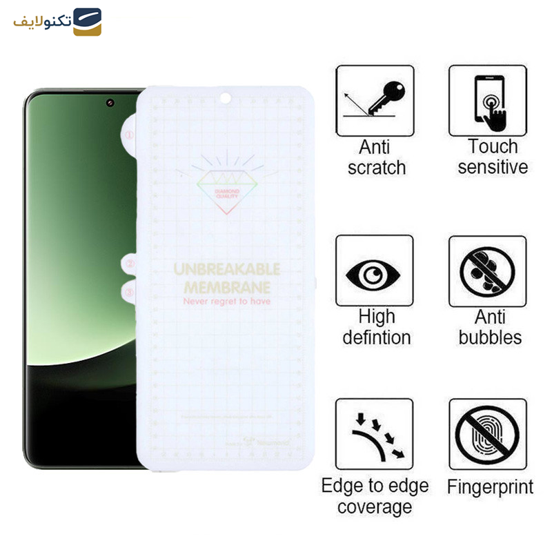 محافظ صفحه نمایش اپیکوی مدل Hydrogel مناسب برای گوشی موبایل شیائومی 13 Ultra/12S Ultra/12S Pro