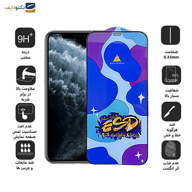 محافظ صفحه نمایش اپیکوی مدل Star ESD مناسب برای گوشی موبایل اپل iPhone 11 Pro/XS/X