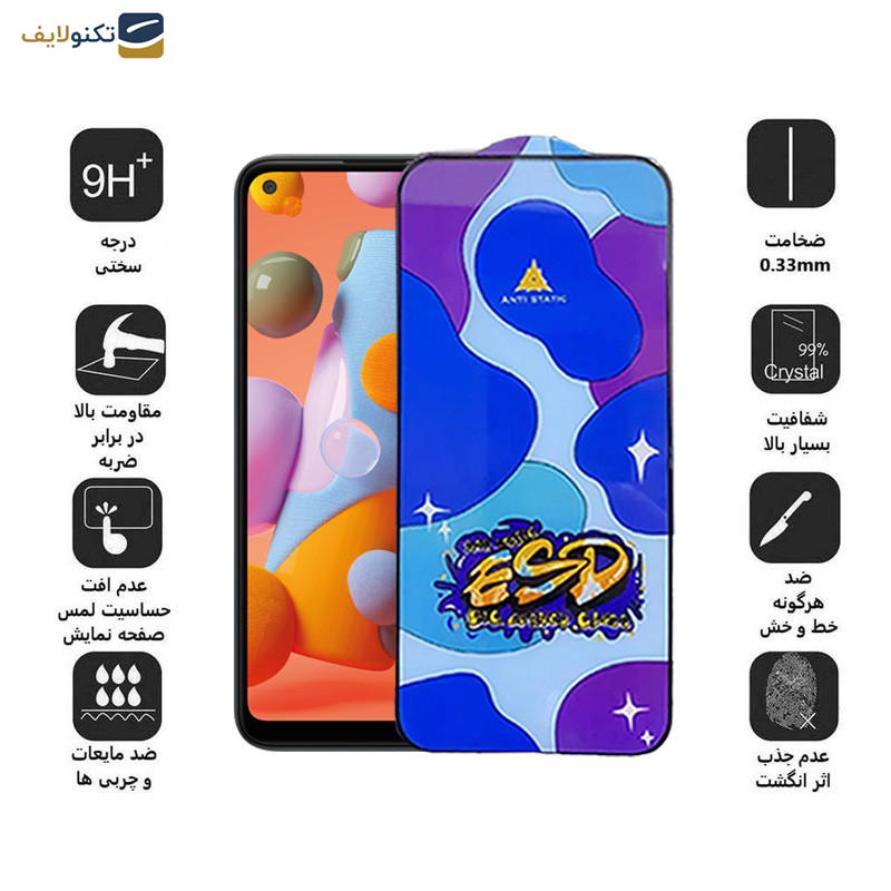   محافظ صفحه نمایش اپیکوی مدل Star ESD مناسب برای گوشی موبایل سامسونگ Galaxy A11 / M11