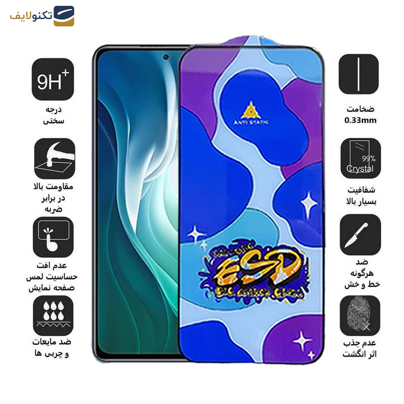 محافظ صفحه نمایش اپیکوی مدل Star ESD مناسب برای گوشی موبایل شیائومی Mi 11i/Mi 10i 5G/Mi 11X/Mi 11X Pro/11i/11i HyperCharge 5G/Black Shark 4