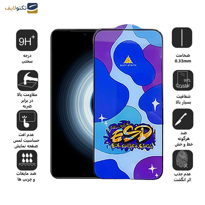  محافظ صفحه نمایش اپیکوی مدل Star ESD مناسب برای گوشی موبایل شیائومی Redmi K50 Ultra/Redmi K50 Gaming/Redmi K50 Pro/Redmi K50