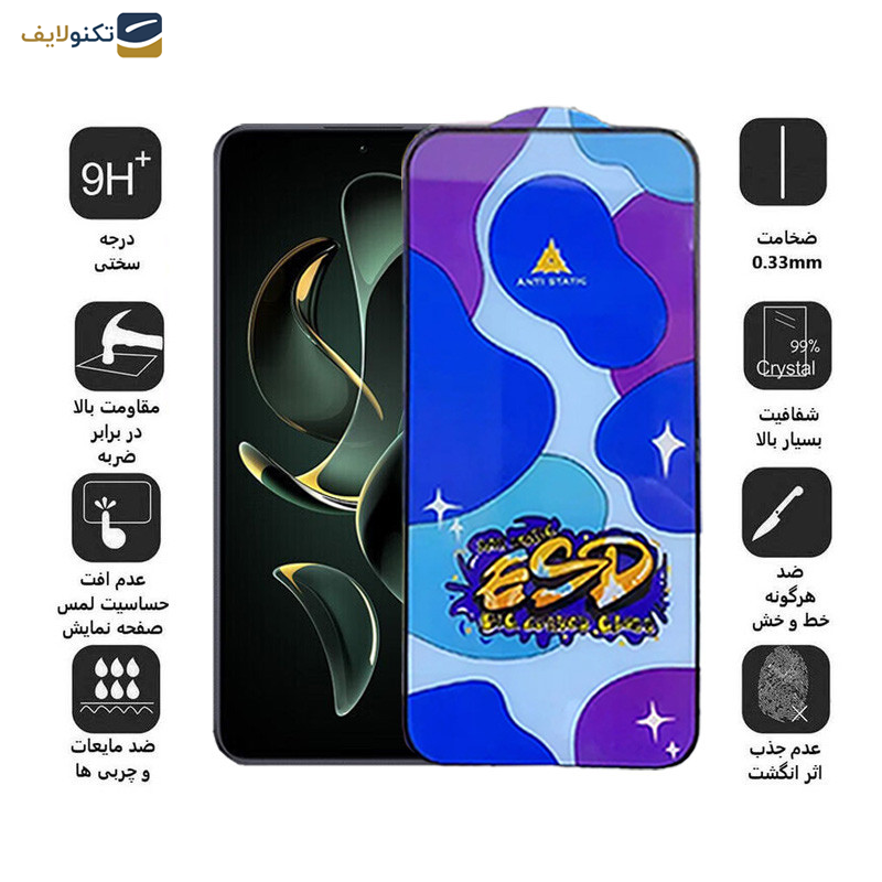  محافظ صفحه نمایش اپیکوی مدل Star ESD مناسب برای گوشی موبایل شیائومی  Redmi K60 Ultra/Redmi K60 Pro/Redmi K60E/Redmi K60