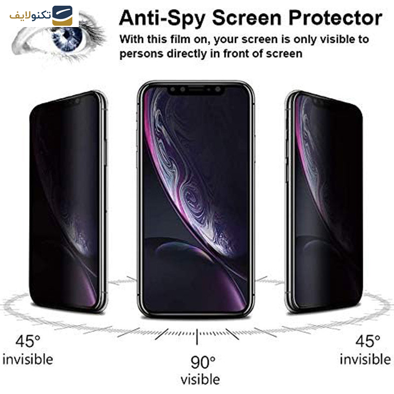 محافظ صفحه نمایش حریم شخصی اپیکوی مدل Cactus-ESD-Privacy مناسب برای گوشی موبایل سامسونگ Galaxy A11 / M11