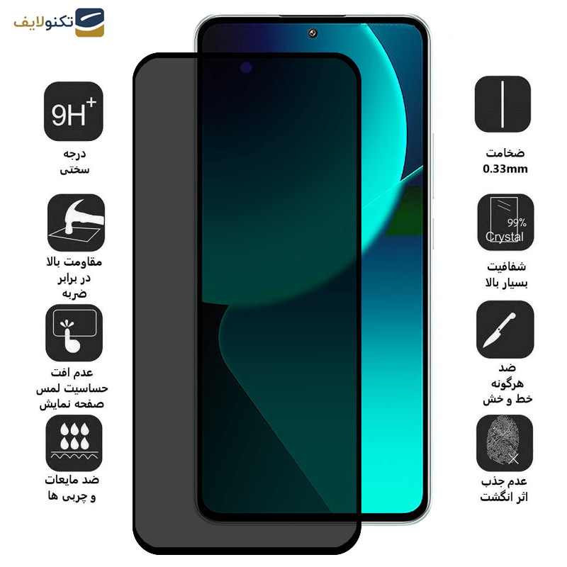 محافظ صفحه نمایش حریم شخصی اپیکوی مدل Privacy مناسب برای گوشی موبایل شیائومی 13T Pro / 13T / Redmi K60 Ultra