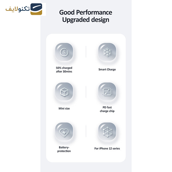 شارژر دیواری 20 وات یوسمز مدل US-CC124