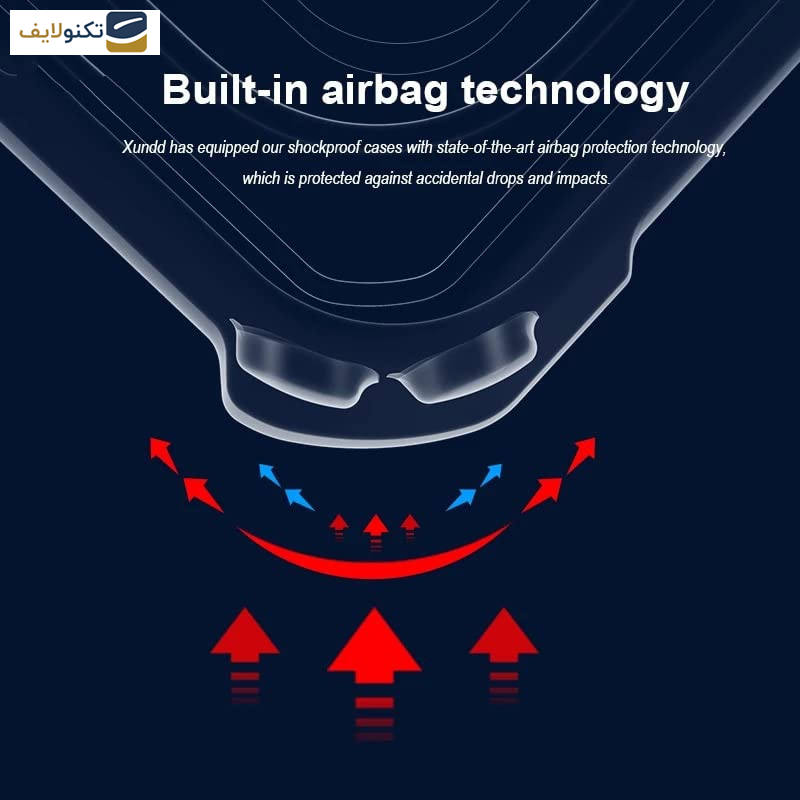 کاور اپیکوی مدل Xundd Beatle مناسب برای گوشی موبایل سامسونگ Galaxy S22 Ultra