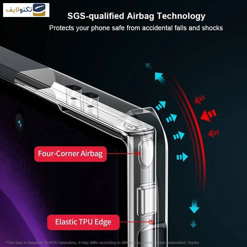کاور اپیکوی مدل Xundd Beatle مناسب برای گوشی موبایل سامسونگ Galaxy S24 Ultra