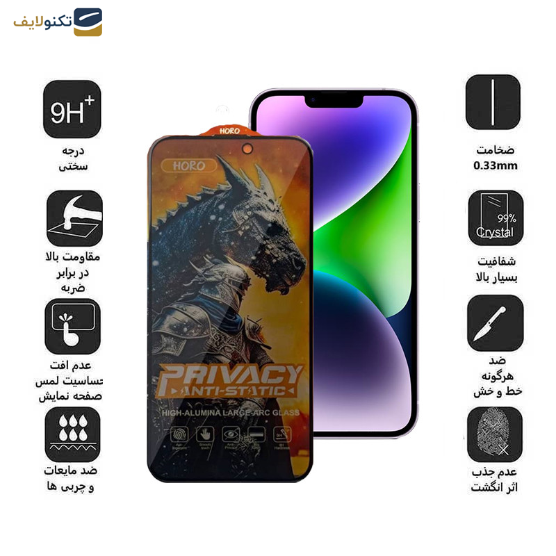 محافظ صفحه نمایش حریم شخصی اپیکوی مدل Knight Privacy مناسب برای گوشی موبایل اپل iPhone 13 Pro Max/ 14 Plus