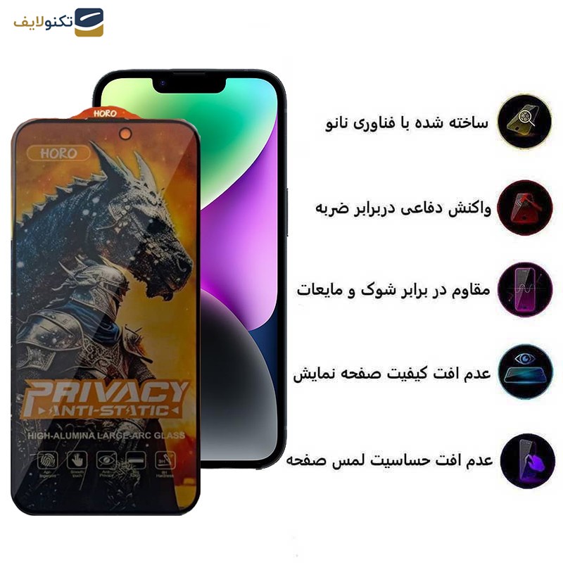 محافظ صفحه نمایش حریم شخصی اپیکوی مدل Knight Privacy مناسب برای گوشی موبایل اپل iPhone 13/ 13 Pro/ 14