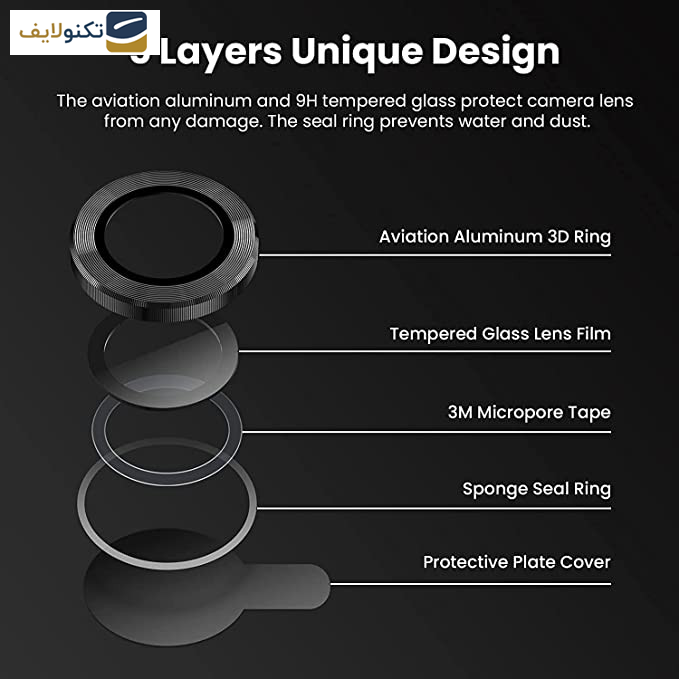 محافظ لنز دوربین لنز شیلد مدل رینگی مناسب برای گوشی موبایل اپل iPhone 13