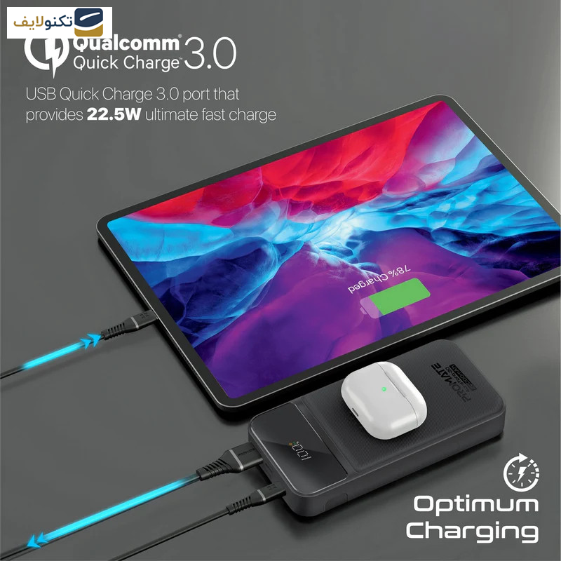 پاوربانک بی سیم پرومیت مدل AURATORQ-20.به ظرفیت 20000 میلی آمپر ساعت