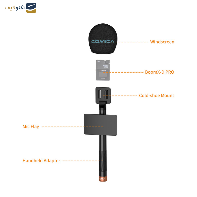 پایه میکروفن کامیکا مدل  HR-WM