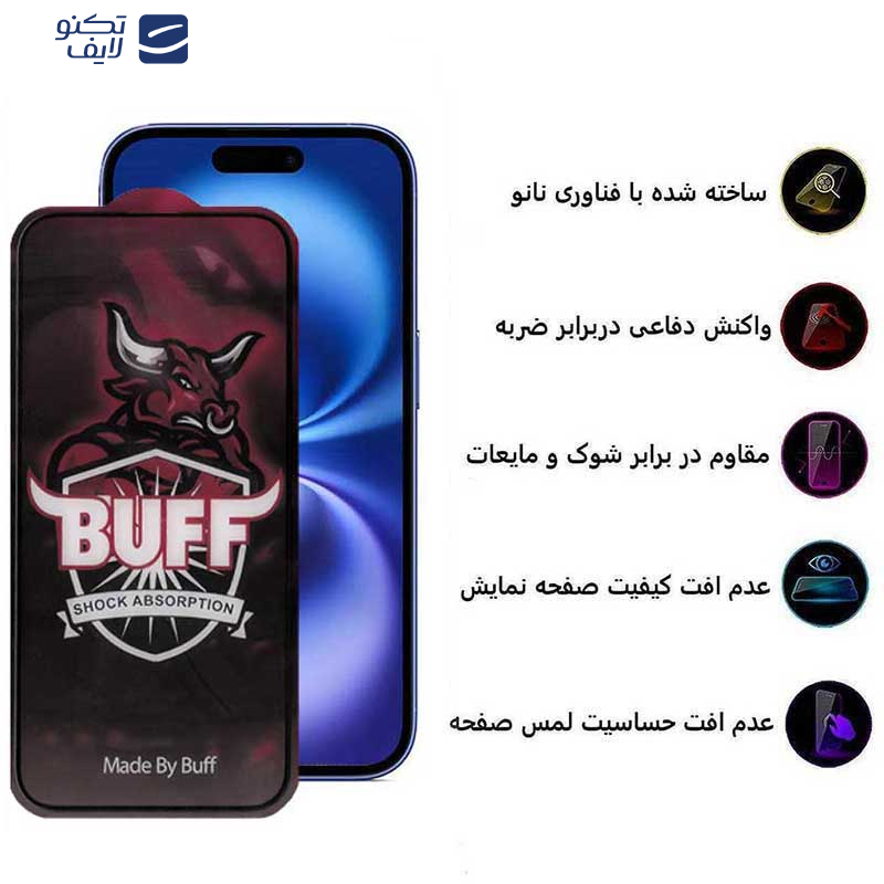 محافظ صفحه نمایش حریم شخصی بوف مدل Privacy Pro Plus مناسب برای گوشی موبایل اپل iPhone 16 / iPhone 15 محافظ صفحه نمایش حریم شخصی بوف مدل Privacy Pro Plus مناسب برای گوشی موبایل اپل iPhone 16 / iPhone 15