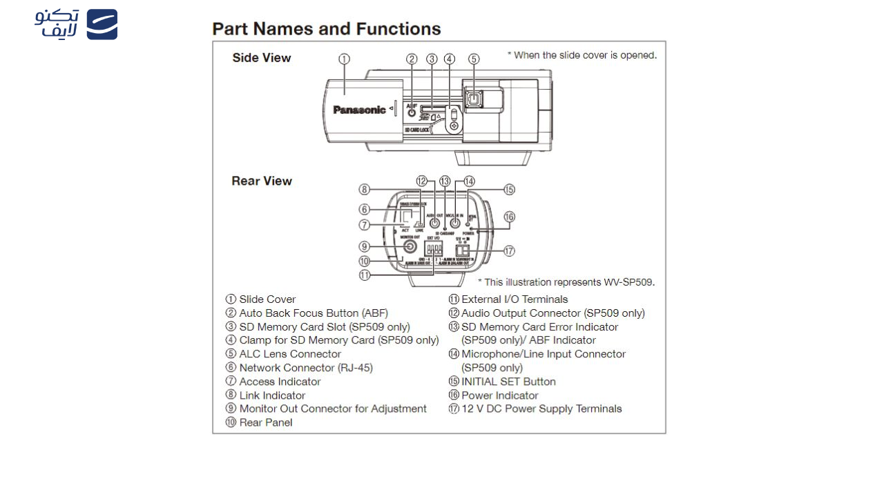 دوربین مداربسته تحت شبکه پاناسونیک مدل WV-SP508 دوربین مداربسته تحت شبکه پاناسونیک مدل WV-SP508