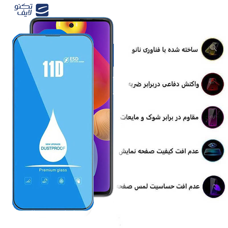 محافظ صفحه نمایش اپیکوی مدل Blue ESD مناسب برای گوشی موبایل سامسونگ Galaxy M62/F62/F54/Note10 Lite/S10 Lite