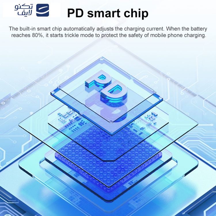 کابل تبدیل usb-C به لایتنینگ یسیدو مدل CA151 طول 1 متر