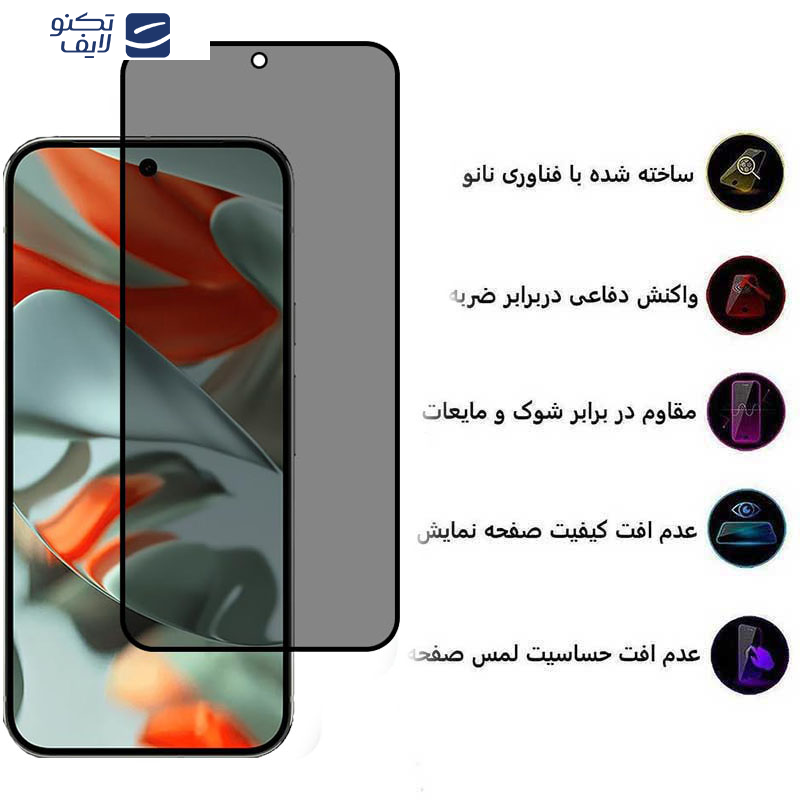  محافظ صفحه نمایش حریم شخصی اپیکوی مدل Privacy مناسب برای گوشی موبایل گوگل Pixel 9 Pro XL