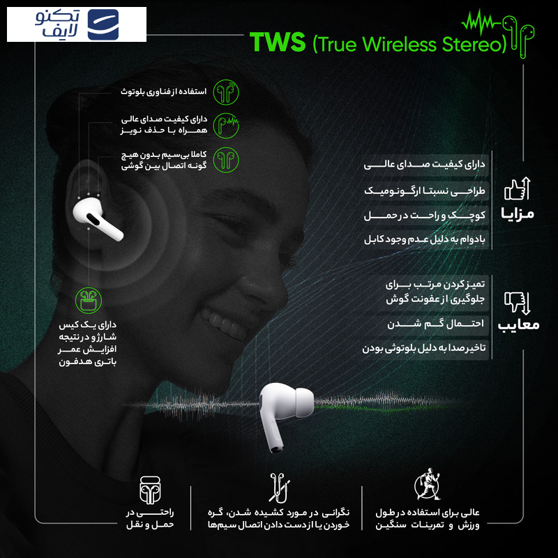 هندزفری بلوتوثی هایلو مدل MoriPods ANC هندزفری بلوتوثی هایلو مدل MoriPods ANC