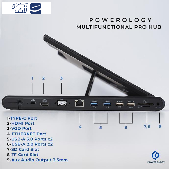 پایه نگهدارنده لپ تاپ پاورولوجی مدل PWPROHUB