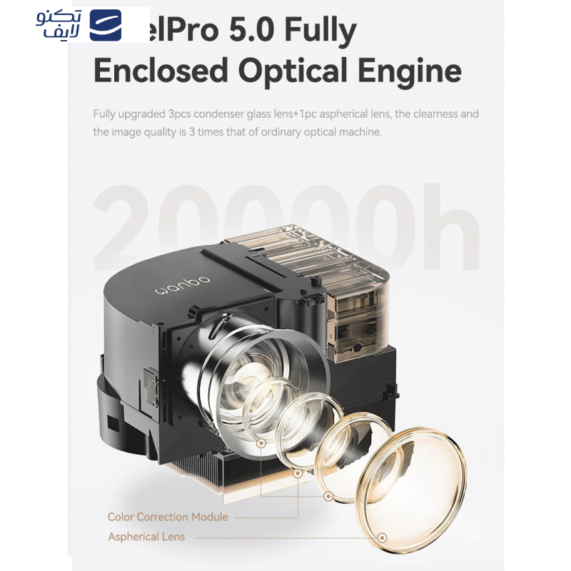 ویدئو پروژکتور ونبو مدل DaVinci 1