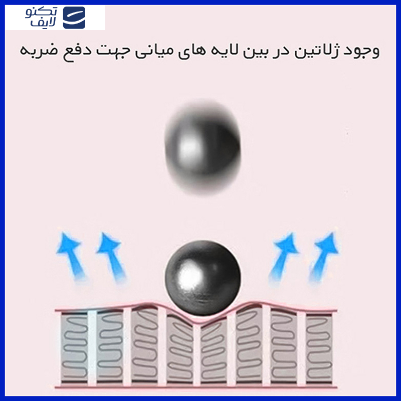 محافظ صفحه نمایش حریم شخصی هوکو مدل Resistant مناسب برای تبلت سامسونگ Redmi Pad SE