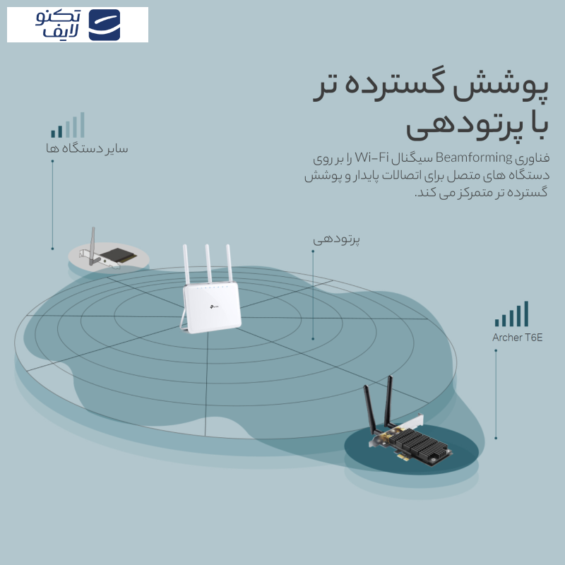 کارت شبکه AC1300 تی پی-لینک مدل Archer T6E کارت شبکه AC1300 تی پی-لینک مدل Archer T6E