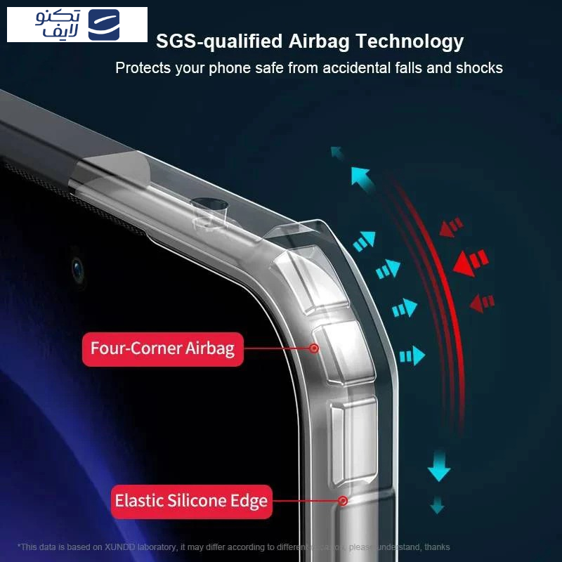 کاور اپیکوی مدل Beatle مناسب برای گوشی موبایل شیائومی Redmi Note 14 5G