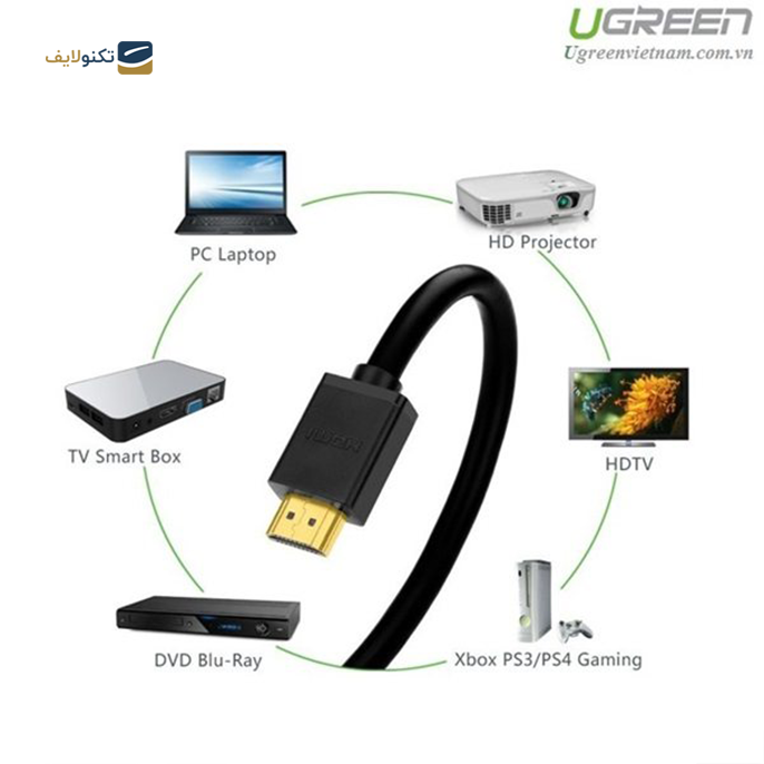 gallery-کابل HDMI یوگرین مدل HD103 طول 1 متر-gallery-2-TLP-10553_c1cbd969-d2f9-4109-a180-dbf1773f2c8d.png
