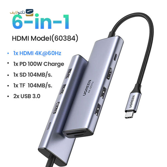 gallery-هاب USB-C یوگرین 6 پورت مدل CM195-gallery-2-TLP-10554_b0d5430c-b73f-42c3-9f85-12af842094a3.png