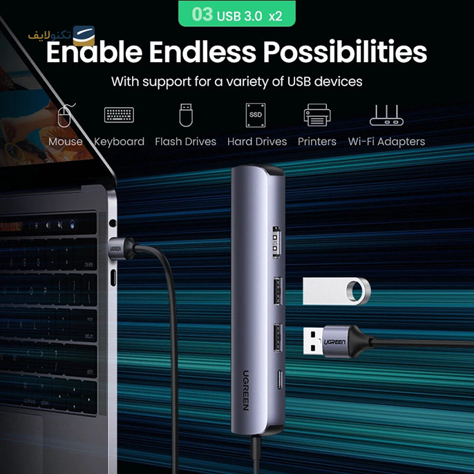 gallery-هاب USB-C یوگرین 5 پورت مدل CM418-gallery-2-TLP-10601_8136f016-57c5-48ad-89ed-7f08e4c8bba1.png