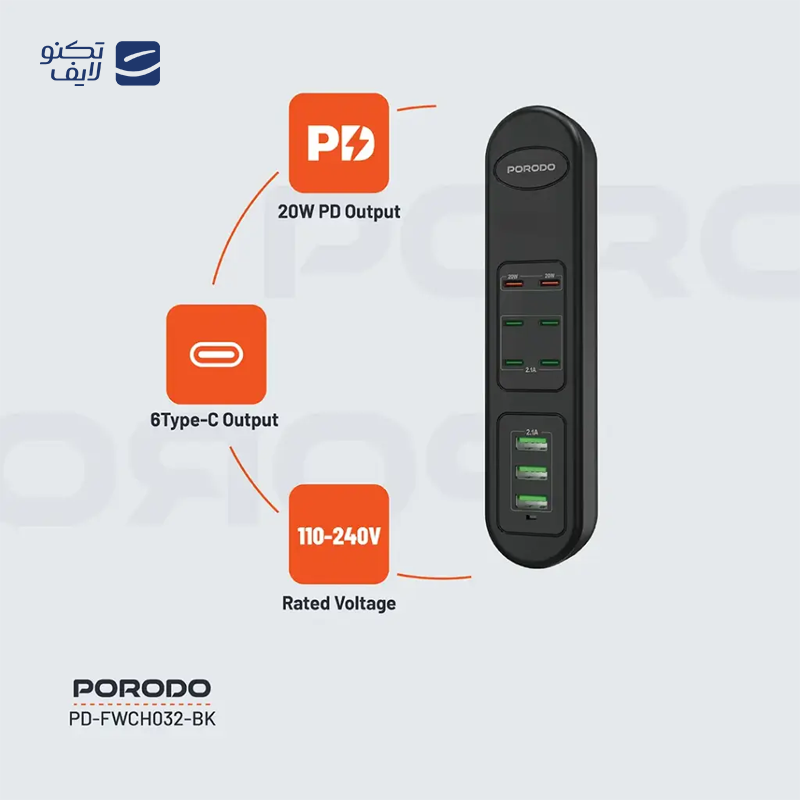 gallery-هاب تایپ سی جی سی پال 4 پورت مدل JCP6237 copy.png