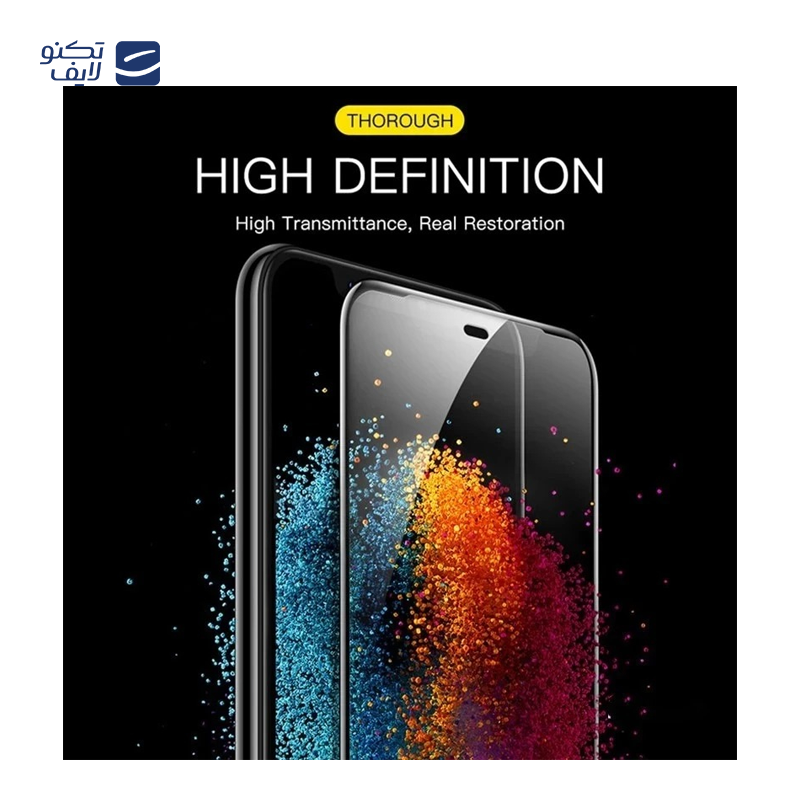 محافظ صفحه نمایش اپیکوی مدل SP Factory مناسب برای گوشی موبایل شیائومی Poco X7 Pro/X7/X6 Pro/X6