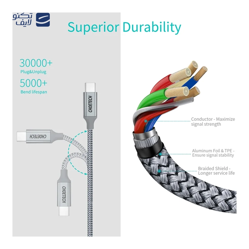 gallery-کابل لایتنینگ به HDMI چویتک مدل LH0020 طول 1.8 متر copy.png