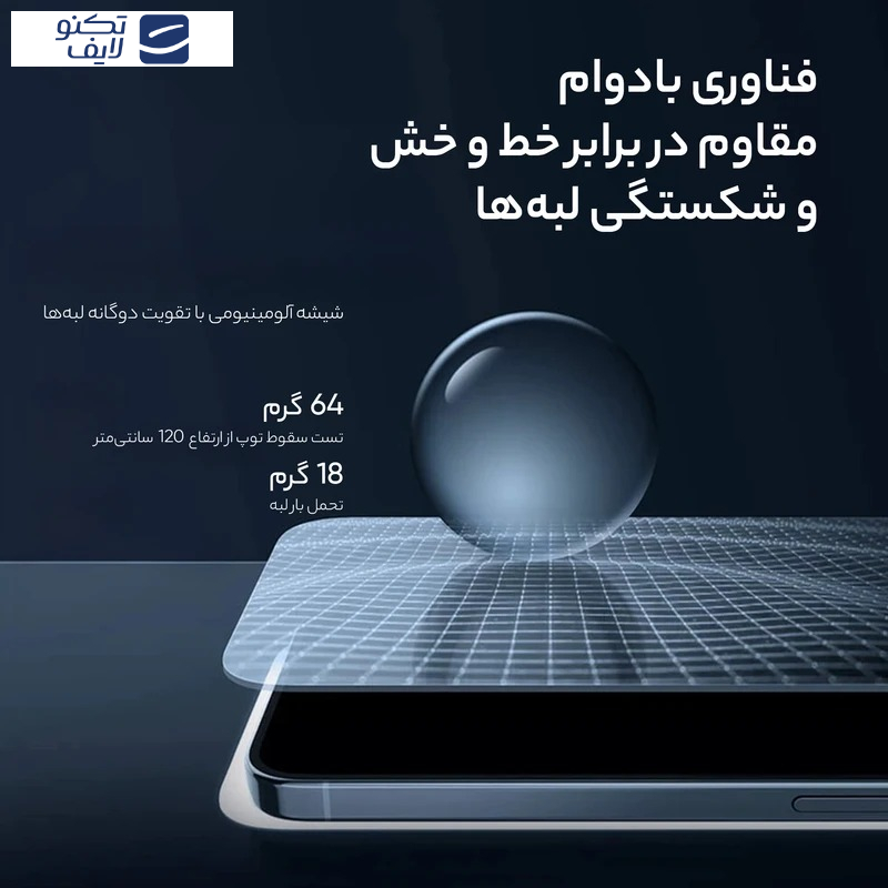 gallery-محافظ صفحه نمایش حریم شخصی گوشی اپل iPhone 16 - 15 گرین لاین مدل 3D Silicone Plus Privacy copy.png