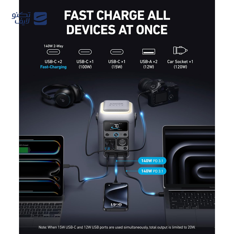 gallery-پاوربانک انکر مدل A1689 ظرفیت 20000 میلی آمپر ساعت copy.png