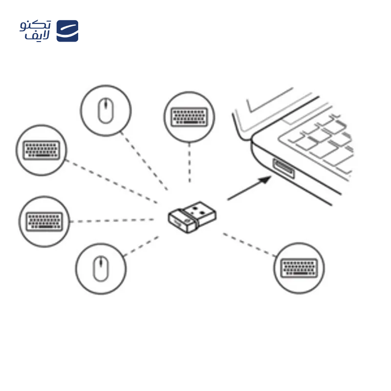 gallery-دانگل بلوتوث ارلدام مدل M72 copy.png