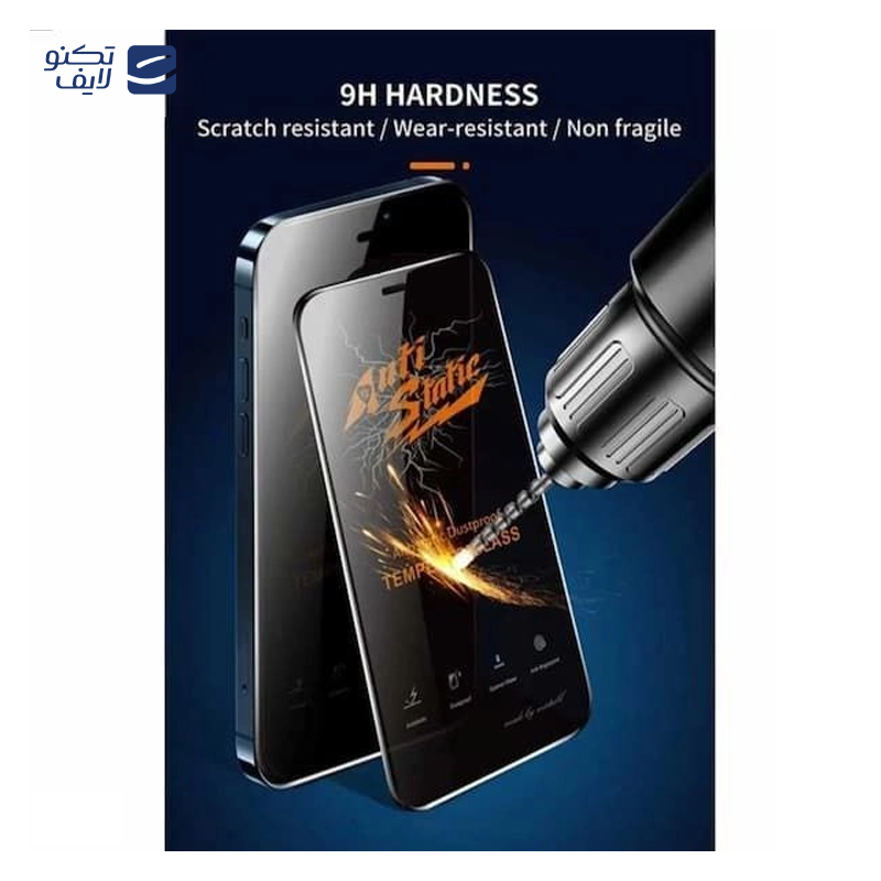 gallery-محافظ صفحه نمایش گوشی Nothing Phone 3A الترا مدل Antistatic Dustproof  copy.png