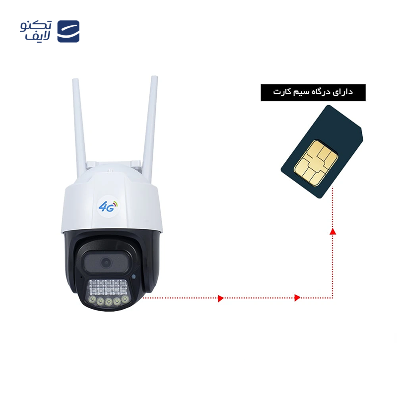 gallery-دوربین مداربسته مدل WS2114 copy.png