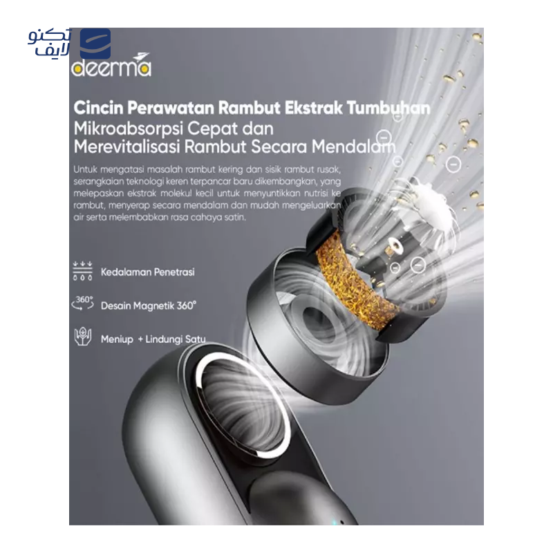 gallery-سشوار حرفه ای سینبو مدل 2686 copy.png