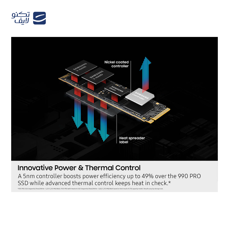 gallery-هارد اس اس دی اینترنال سامسونگ مدل 990PRO with Heatsink ظرفیت 4 ترابایت copy.png