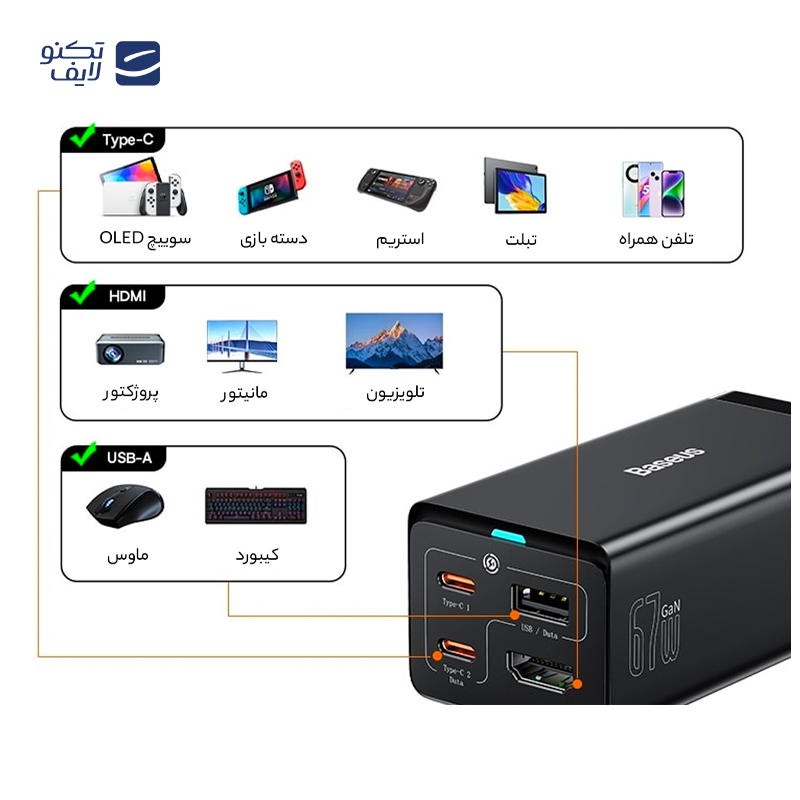 gallery-شارژر دیواری 40 وات بیسوس مدل GaN 5 Pro copy.png