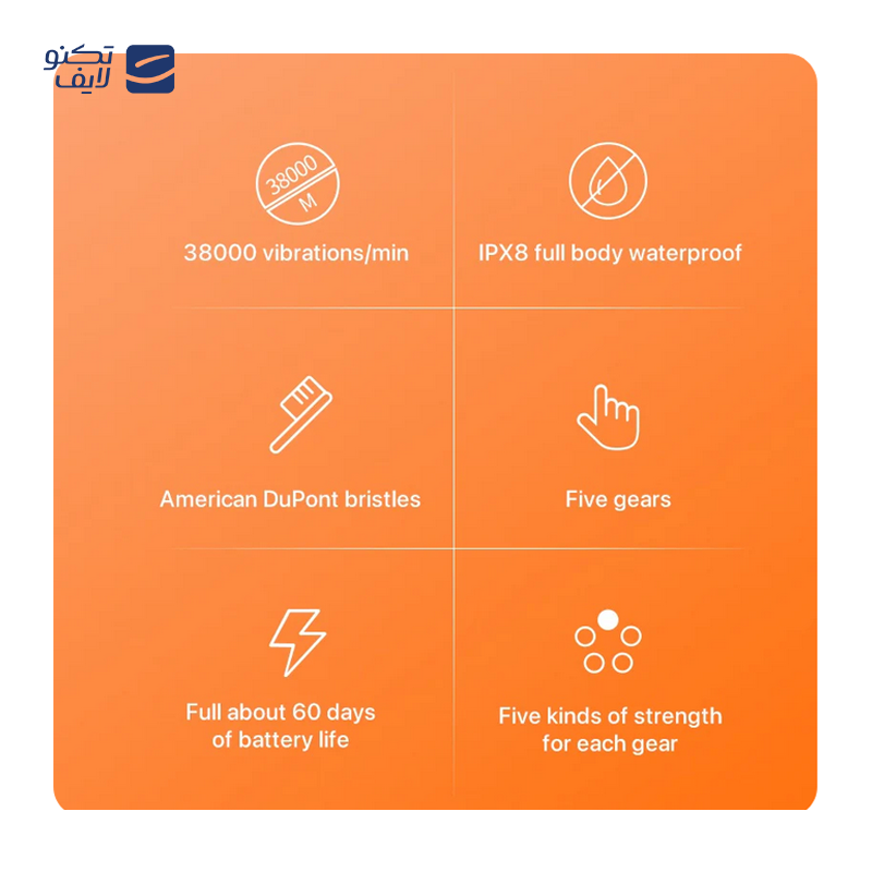 gallery-سری یدک مسواک برقی مدل MSB01 copy.png