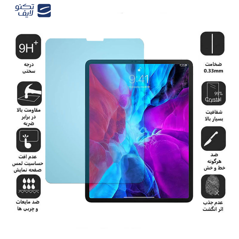 gallery-محافظ صفحه نمایش مات تبلت اپل iPad Pro 12.9 2022 - 2021 - 2020 - 2018 اپیکوی مدل Xundd paper-like copy.png