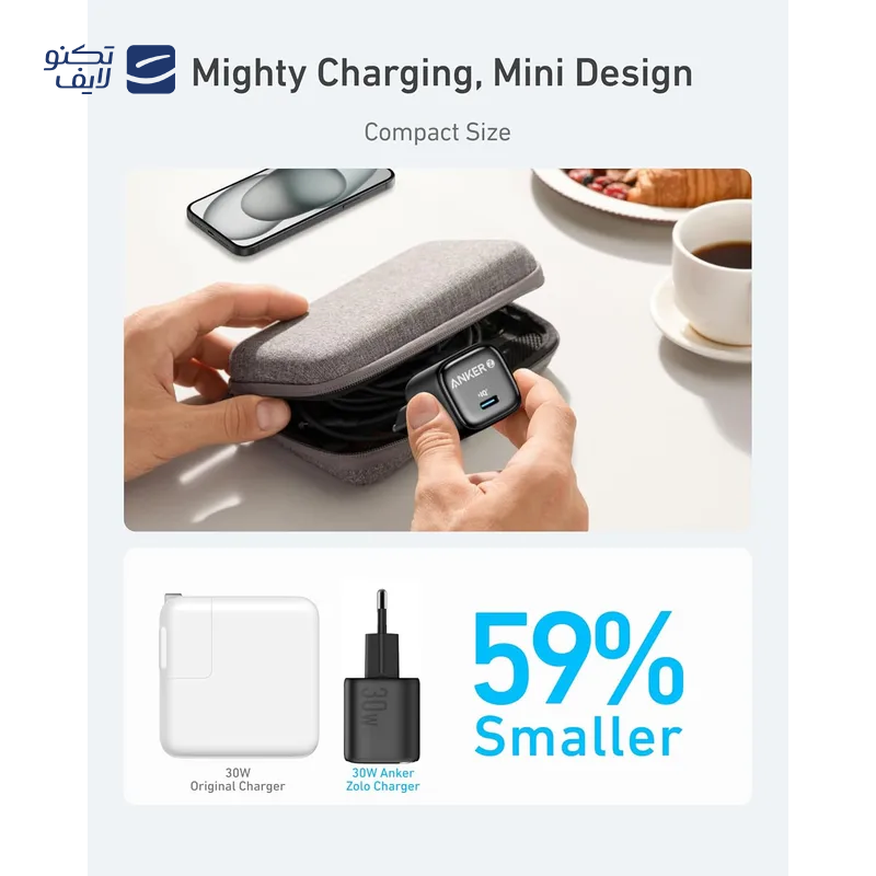 gallery-شارژر دیواری انکر مدل Zolo GaN Compact Charger UK A2698 توان 30 وات copy.png